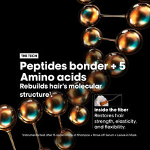 Load image into Gallery viewer, Loreal Professionnel Absolut Repair Mask For Damaged Hair
