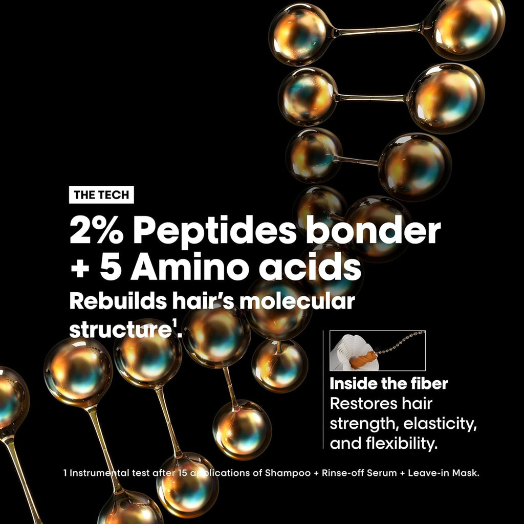 Loreal Absolut Repair Molecular Leave In Mask