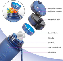 Load image into Gallery viewer, PROIRON Water Bottle Leak Proof BPA Free Tritan Gym Bottle