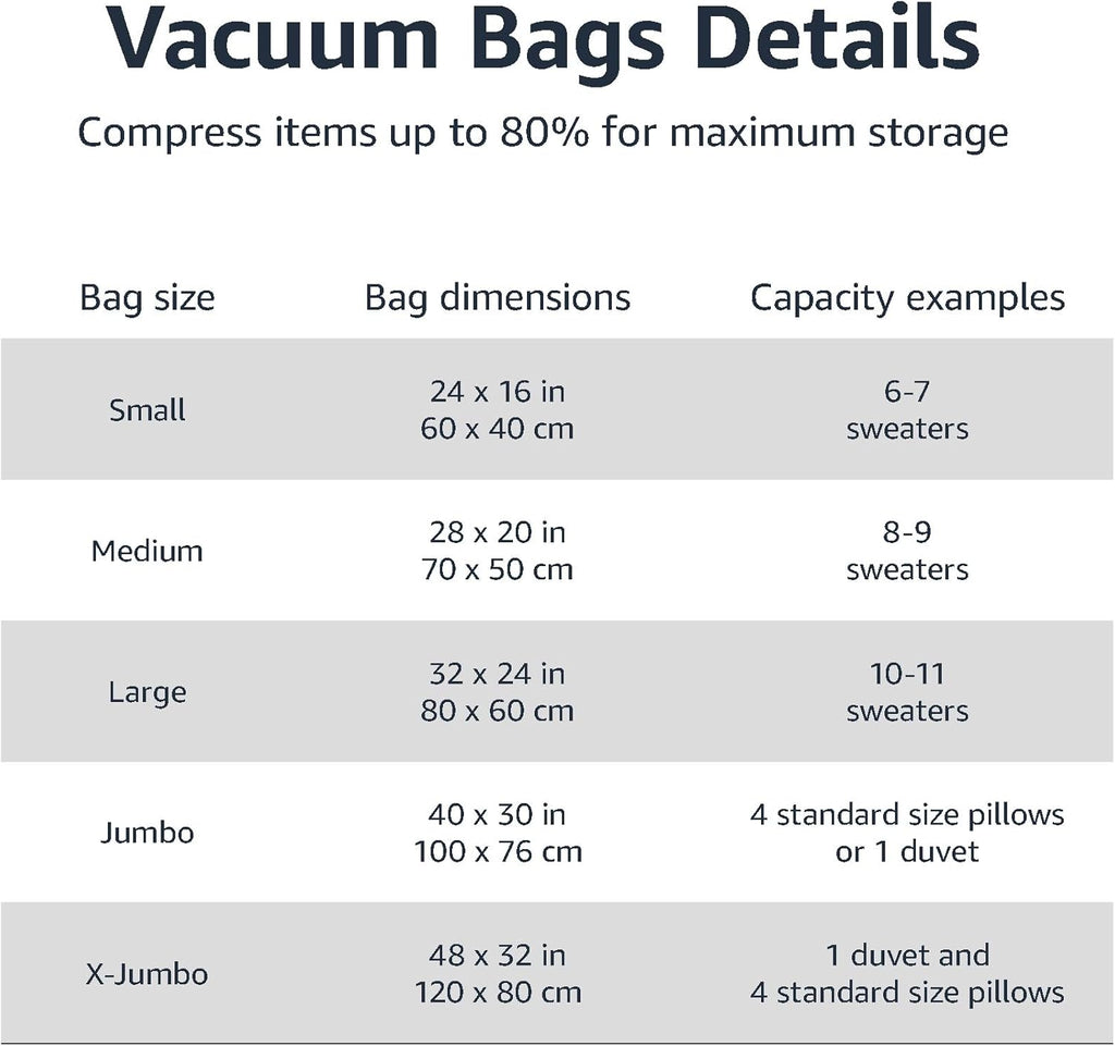 Amazon Basics Vacuum Compression Storage Bags Large