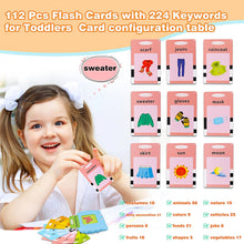 Load image into Gallery viewer, Flash Cards Learning Toys for Toddlers British English Electronic