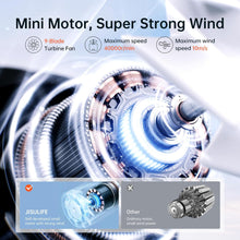 Load image into Gallery viewer, Portable Handheld Fan Mini USB Rechargeable