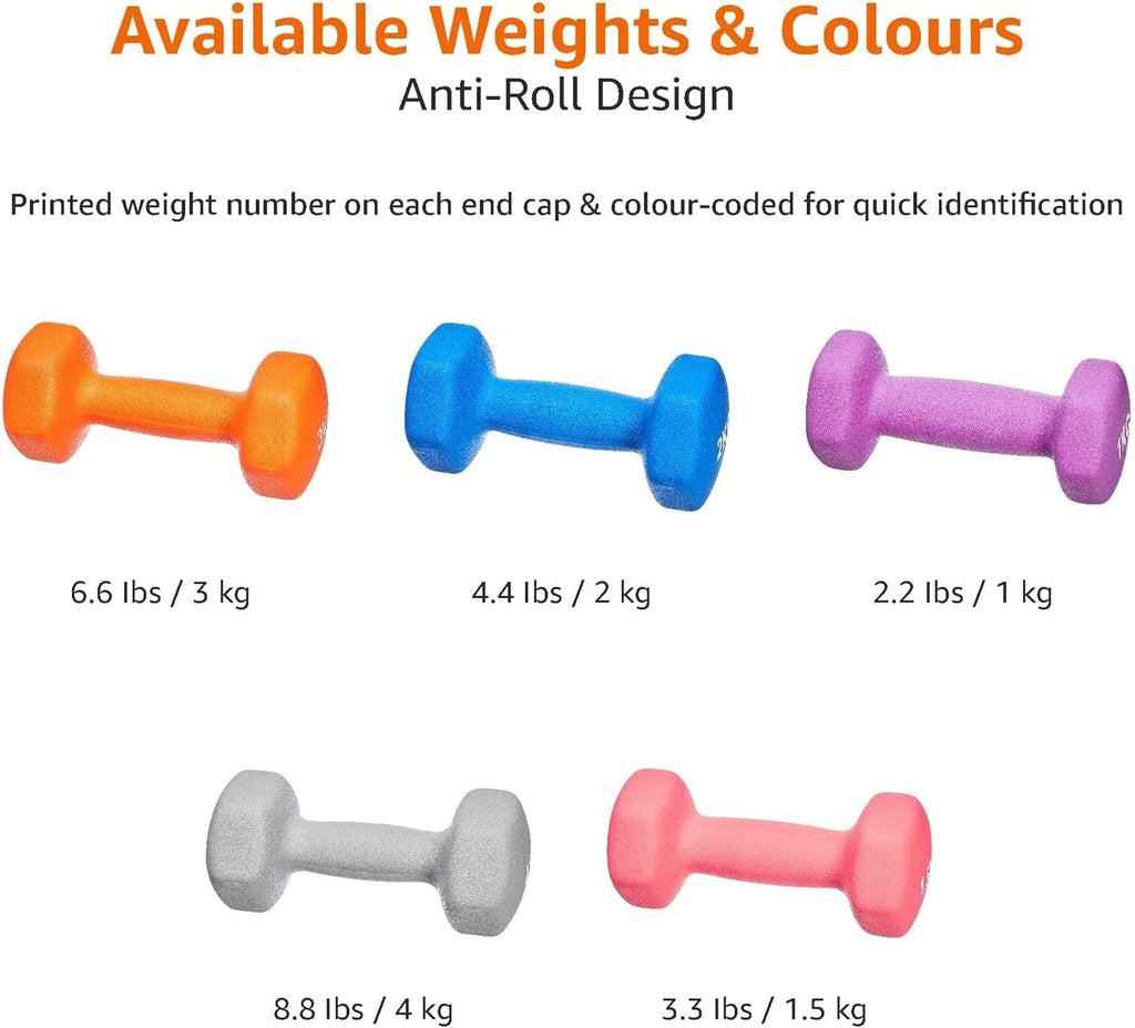 Amazon Basics Products
