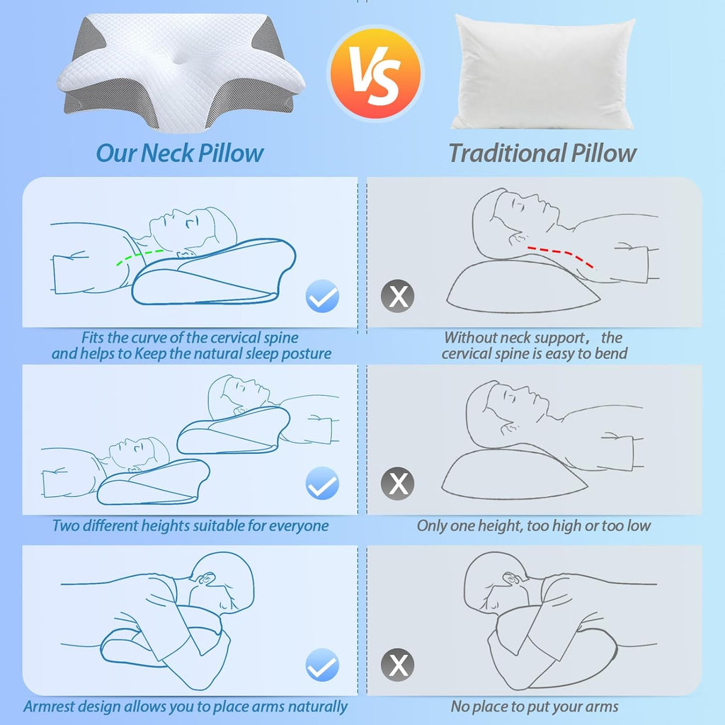 Memory Foam Cervical Pillow Ergonomic Contour Orthopedic Pillow