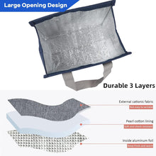 Load image into Gallery viewer, Muyaps Lunch Bags Reusable Insulated Leakproof Lunch Box Tote