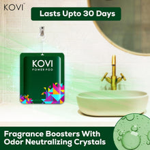 Load image into Gallery viewer, Air Fragrance Power Pods for Bathroom and Car Long Lasting