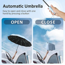 Load image into Gallery viewer, Auto Folding Umbrella with UPF50 and Waterproof