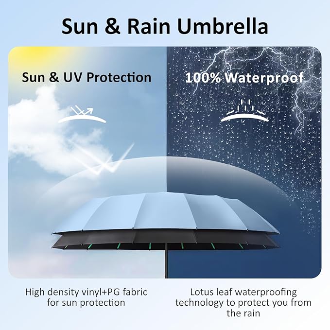 Auto Folding Umbrella with UPF50 and Waterproof