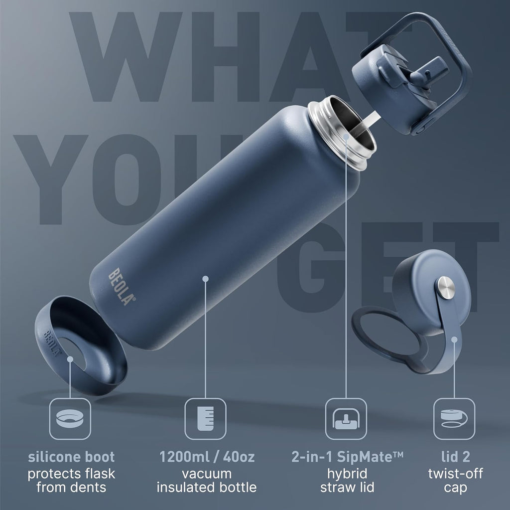 BEOLA Vacuum Insulated Water Bottle Thermolab Stainless Steel