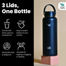 Load image into Gallery viewer, S2C Insulated Water Bottle Double Wall Stainless Steel
