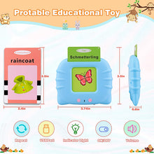 Load image into Gallery viewer, Flash Cards Learning Toys for Toddlers British English Electronic