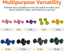 Load image into Gallery viewer, Amazon Basics Neoprene Coated Hexagon Dumbbell Hand Weight