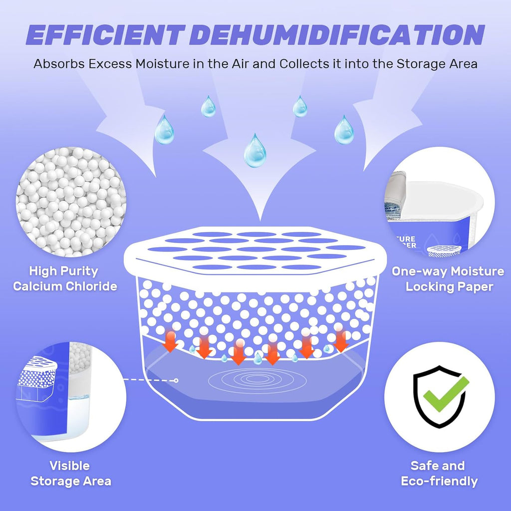 Moisture Absorbers Boxes 6 Pack Dehumidifier