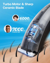 Load image into Gallery viewer, GLAKER Hair Clippers for Men Cordless Trimmer with Guards Blades