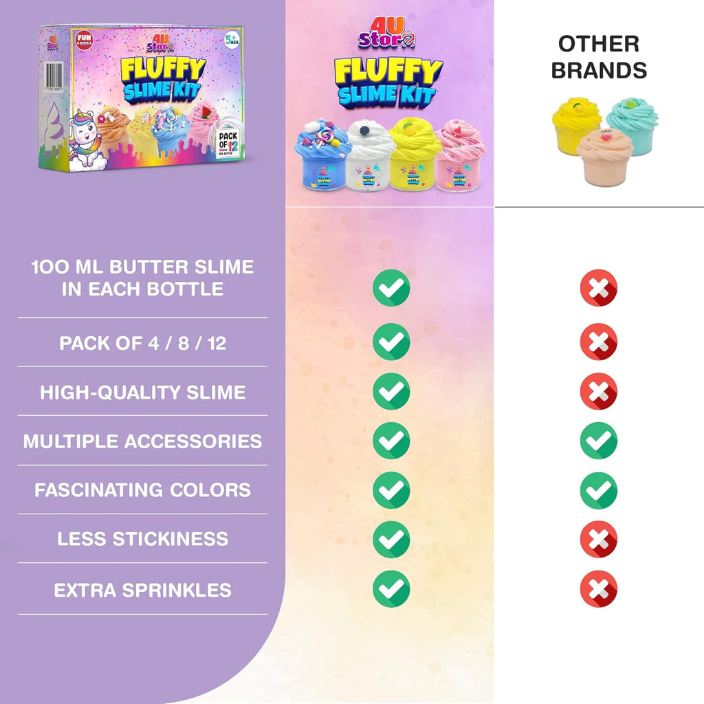 Butter Slime Kit for Kids Non Sticky Scented Soft Glossy