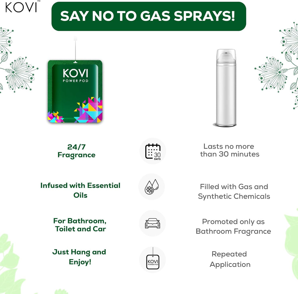 Air Fragrance Power Pods for Bathroom and Car Long Lasting
