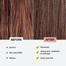 Load image into Gallery viewer, Tashe Professional Express Repair Hair Mask