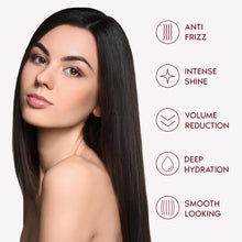 Load image into Gallery viewer, Belli Capelli Repair Hair Botox Treatment Anti Frizz Volume Reduction