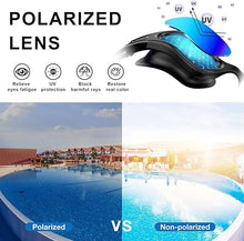 Load image into Gallery viewer, Emsina Swim Goggles G1 Polarized Anti Fog Adult