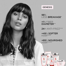 Load image into Gallery viewer, Kerastase Genesis Anti Hair Fall Fortifying Mask