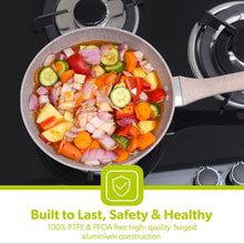 Load image into Gallery viewer, Royalford Smart Fry Pan Granite Non Stick Coating Multiple Hob