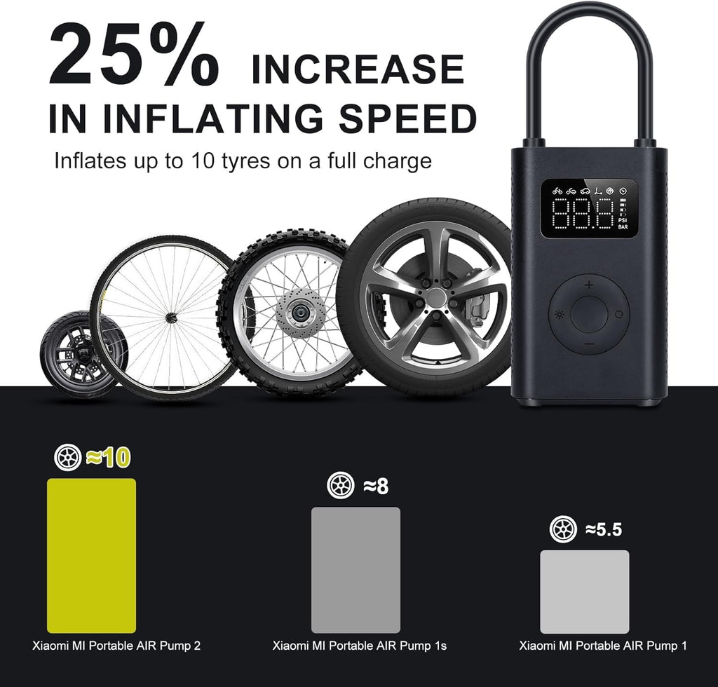 Xiaomi Portable Electric Air Compressor Two