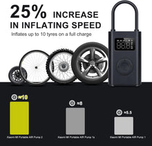 Load image into Gallery viewer, Xiaomi Portable Electric Air Compressor Two