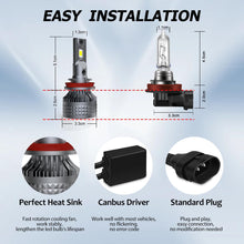 Load image into Gallery viewer, DZG H8 H9 H11 LED Headlight Bulbs Super Bright