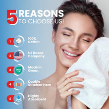 Load image into Gallery viewer, Premium White Wash Cloths and Face Towels Set Cotton