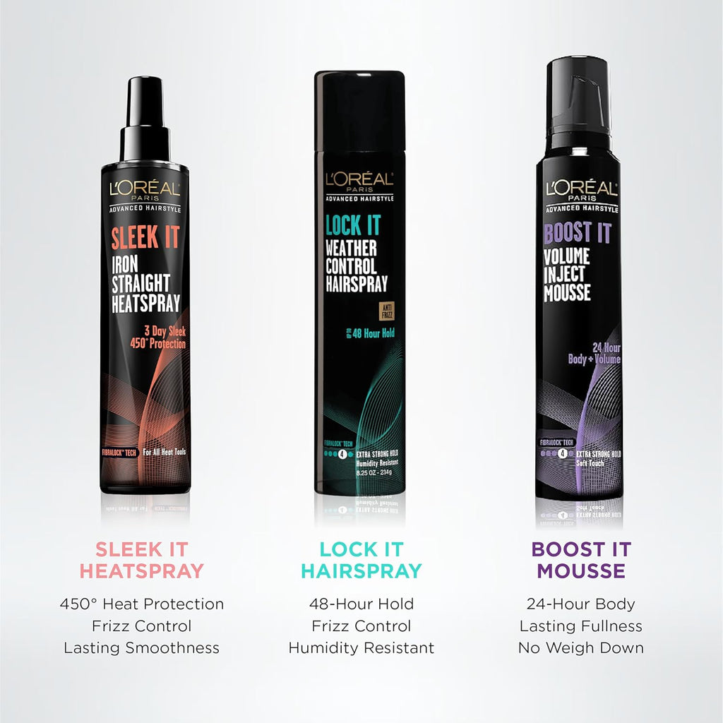 Loreal Paris Advanced Hairstyle Sleek It Iron Straight Spray