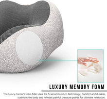 Load image into Gallery viewer, Travel Pillow for Sleeping Airplane Neck Pillow Kit