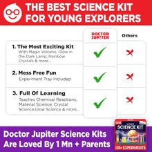Load image into Gallery viewer, Doctor Jupiter Toy Science Kit for Boys and Girls Ages 7 to 14