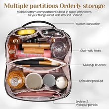 Load image into Gallery viewer, Large Capacity Travel Cosmetic Makeup Bag Organizer