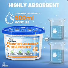 Load image into Gallery viewer, Moisture Absorbers Boxes 6 Pack Humidity Absorber Unscented