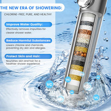 Load image into Gallery viewer, Filtered Shower Head with Handheld High Pressure Water Flow