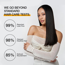 Load image into Gallery viewer, Global Keratin Deep Conditioner Masque Intense Hydrating Repair