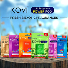 Load image into Gallery viewer, Kovi Air Fragrance Power Pod for Bathroom and Car Long Lasting