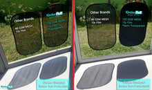 Load image into Gallery viewer, Kinder Fluff Car Window Sun Shade Blocks 99 UV Rays