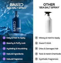Load image into Gallery viewer, Bodyworks Sea Salt Spray Natural Finish Volumizes Texturizes