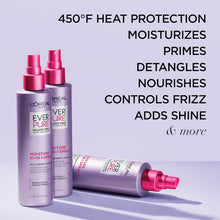 Load image into Gallery viewer, Loreal Paris EverPure Sulfate Free Color Caring Spray