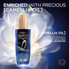 Load image into Gallery viewer, Loreal Paris Elvive Extraordinary Oil Serum Dry Hair