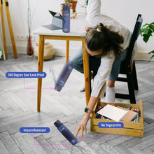 Load image into Gallery viewer, PROIRON Water Bottle Leak Proof BPA Free Tritan Gym Bottle