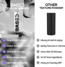 Load image into Gallery viewer, Bodyworks Hair Texturizing Powder Lightweight Volumizing