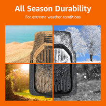 Load image into Gallery viewer, Amazon Basics Heavy Duty Rubber Floor Mats Set for Cars and SUVs